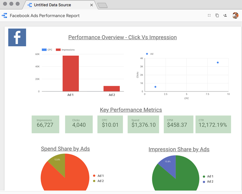 Google Data Studio的前5个第三方数据连接器10