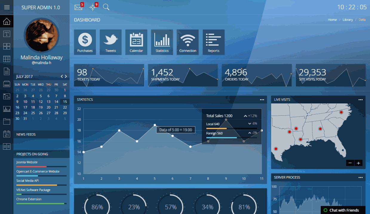 Super Admin Responsive透明UI Bootstrap模板